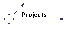 Projects