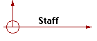 Staff